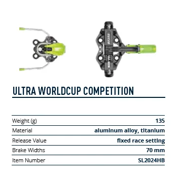 Ultra World Cup Brake